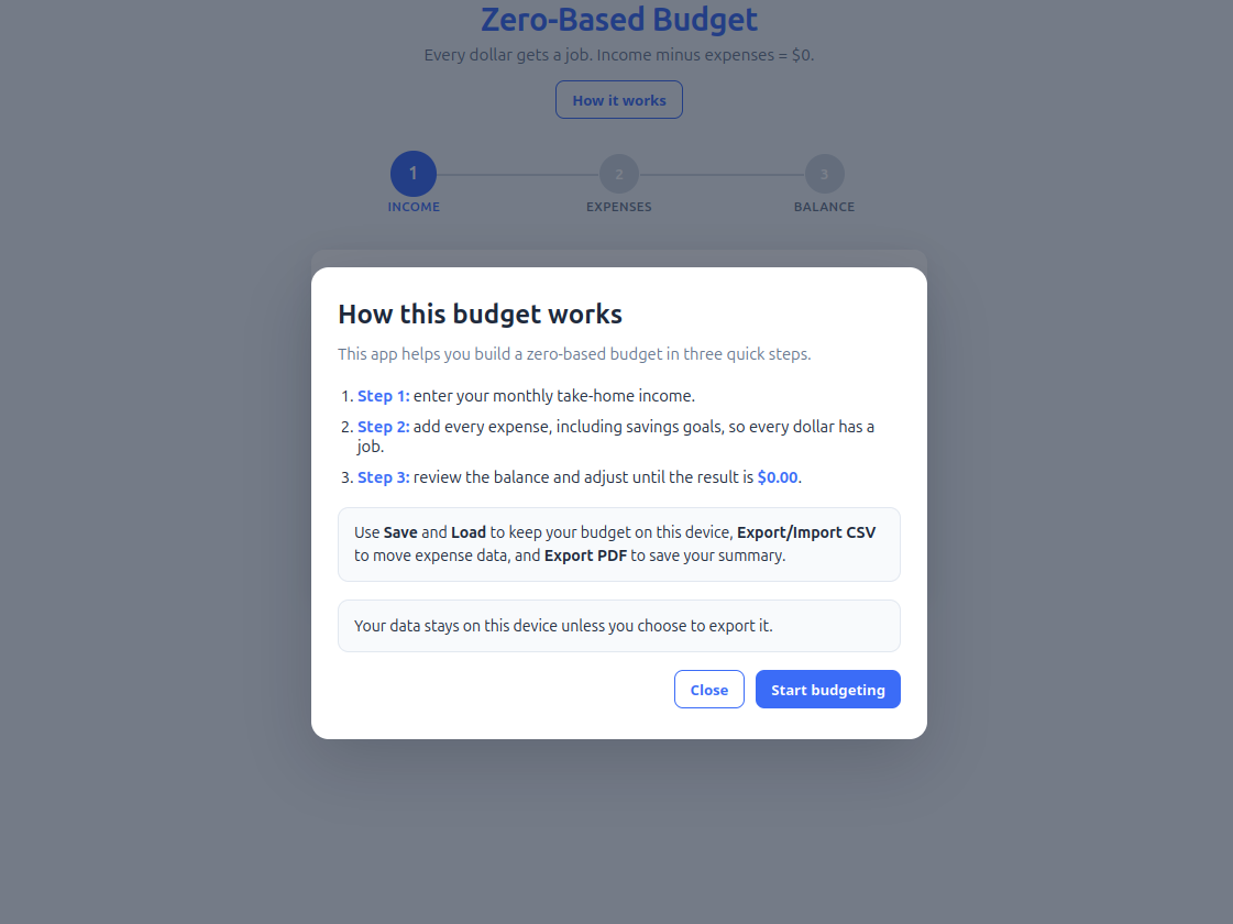 ZeroDOLLAR-Budget App 4
