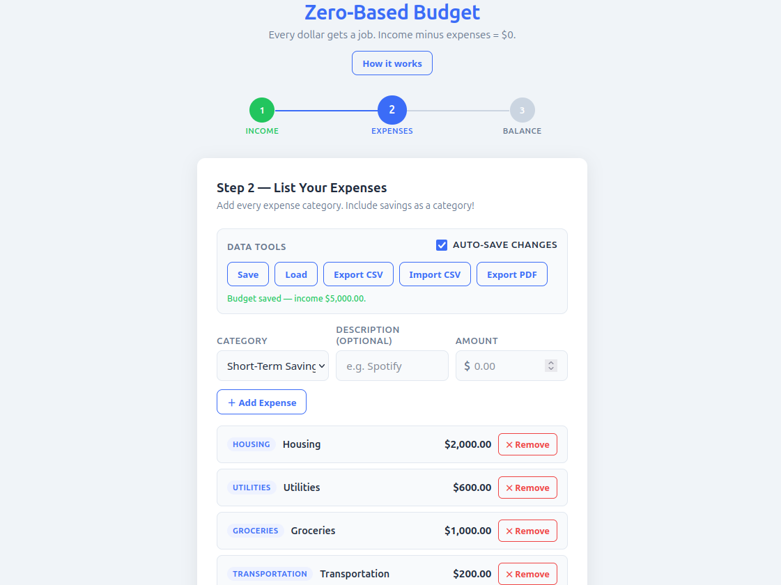 ZeroDOLLAR-Budget App 1